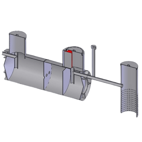 Septičke jame – Termoplasting
